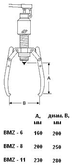 Съемник гидравлический BMZ