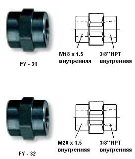  FY-31