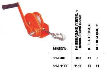 Лебедка BHW