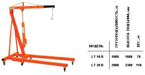 Кран-жираф LT B