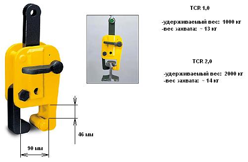 Захват TCR