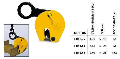 Захват TTR
